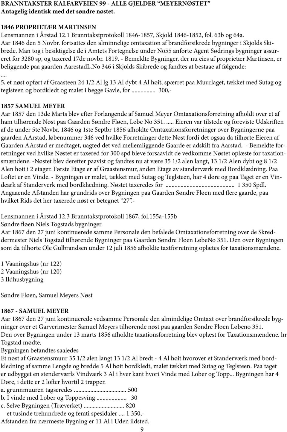 Man tog i besiktigelse de i Amtets Fortegnelse under No55 anførte Agent Sødrings bygninger assureret for 3280 sp, og taxered 17de novbr. 1819.