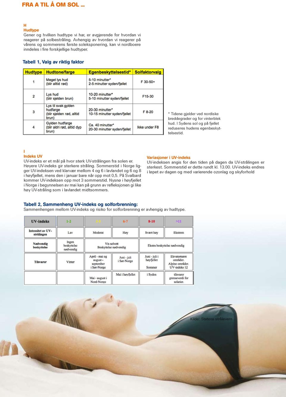Tabell 1, Valg av riktig faktor * Tidene gjelder ved nordiske breddegrader og for vinterblek hud. I Sydens sol og på fjellet reduseres hudens egenbeskyttelsestid.