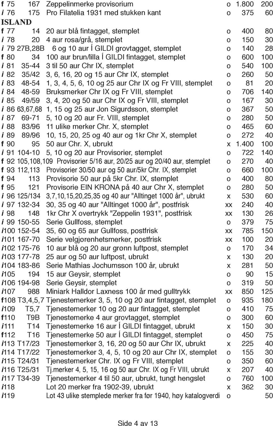 grovtagget, stemplet o 140 28 f 80 34 100 aur brun/lilla Í GILDI fintagget, stemplet o 600 100 i 81 35-44 3 til 50 aur Chr IX, stemplet o 540 100 i 82 35/42 3, 6, 16, 20 og 15 aur Chr IX, stemplet o