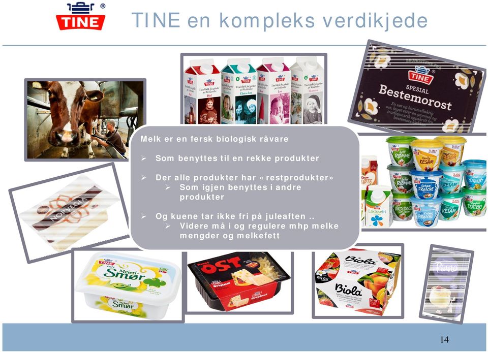 «restprodukter» Som igjen benyttes i andre produkter Og kuene tar