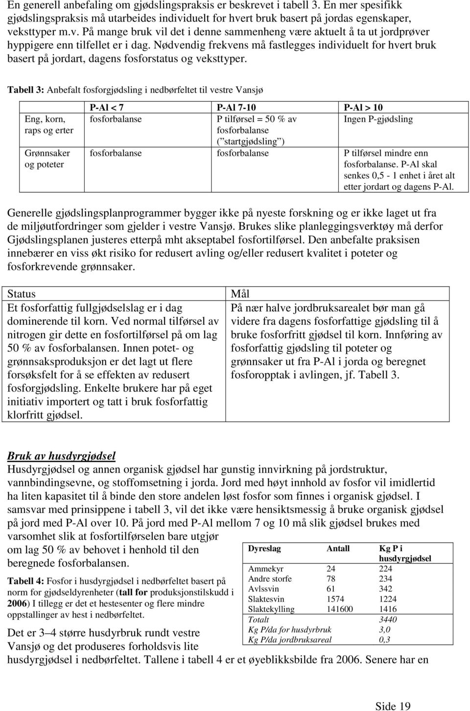 Tabell 3: Anbefalt fosforgjødsling i nedbørfeltet til vestre Vansjø Eng, korn, raps og erter Grønnsaker og poteter P-Al < 7 P-Al 7-10 P-Al > 10 fosforbalanse P tilførsel = 50 % av Ingen P-gjødsling