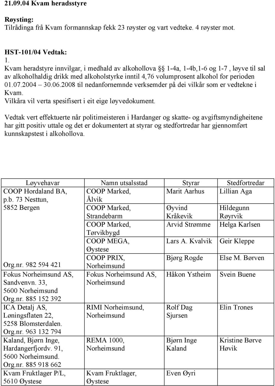 2008 til nedanfornemnde verksemder på dei vilkår som er vedtekne i Kvam. Vilkåra vil verta spesifisert i eit eige løyvedokument.