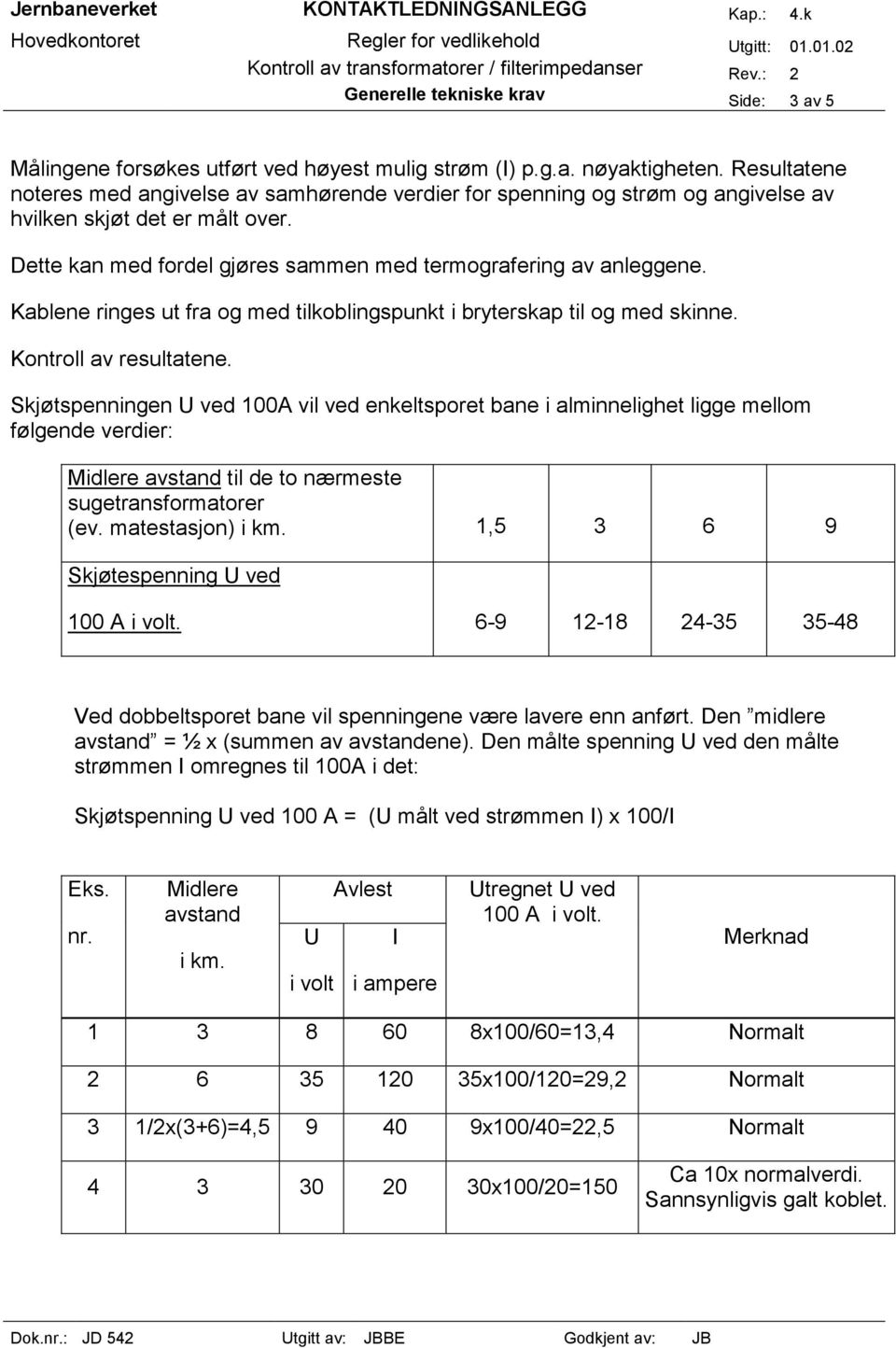 Kablene ringes ut fra og med tilkoblingspunkt i bryterskap til og med skinne. Kontroll av resultatene.