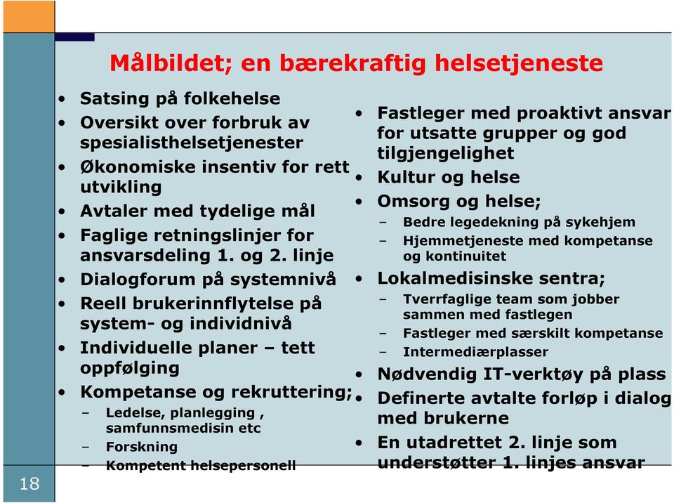 linje Dialogforum på systemnivå Reell brukerinnflytelse på system- og individnivå Individuelle planer tett oppfølging Ledelse, planlegging, samfunnsmedisin etc Forskning Kompetent helsepersonell