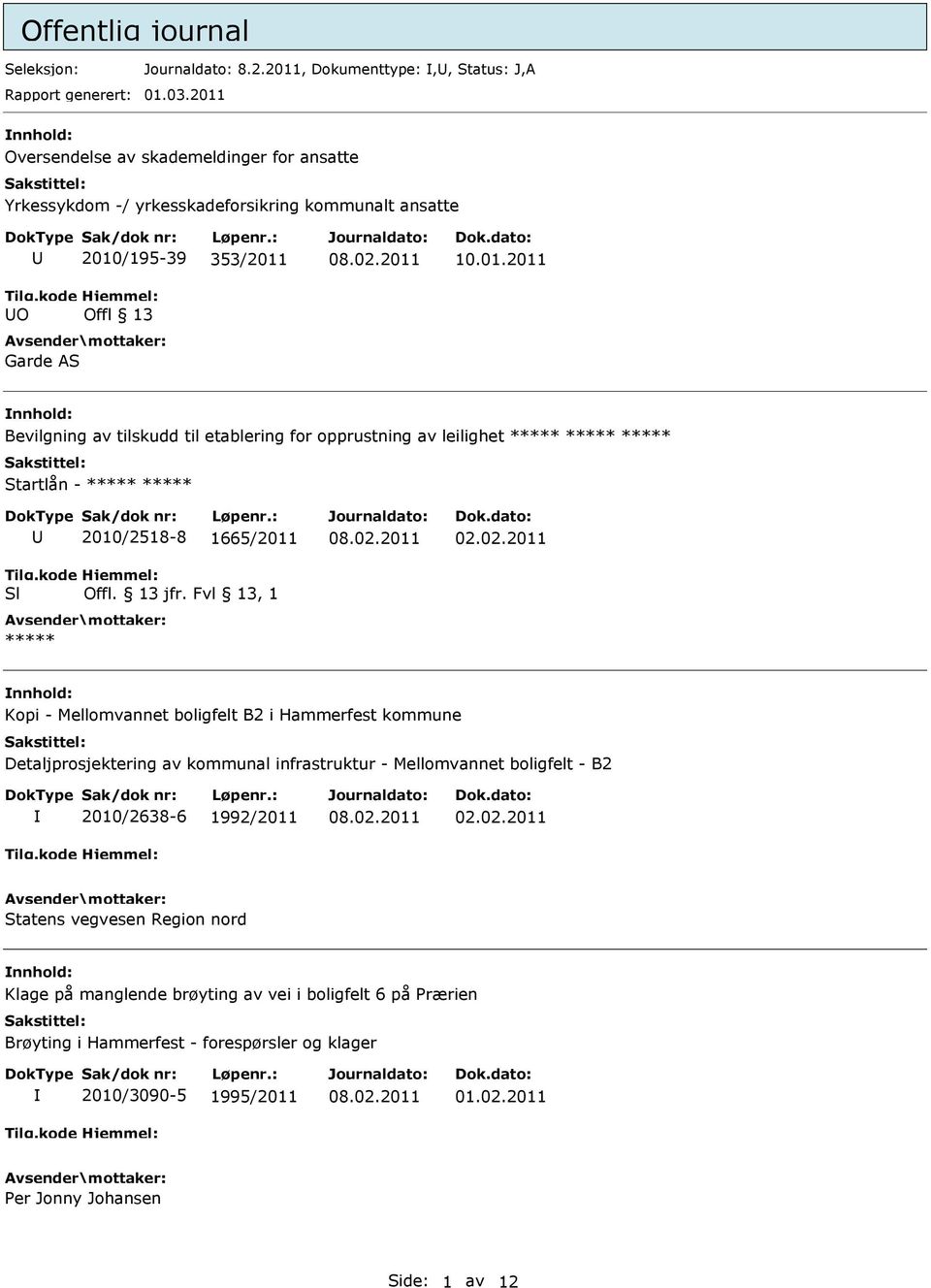 kode Sl 2010/2518-8 1665/2011 Hjemmel: Offl. 13 jfr. Fvl 13, 1 ***** 02.