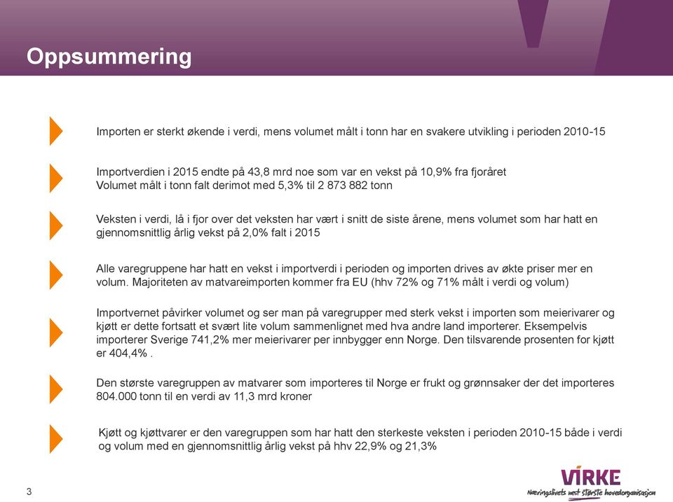 2,% falt i 215 Alle varegruppene har hatt en vekst i importverdi i perioden og importen drives av økte priser mer en volum.