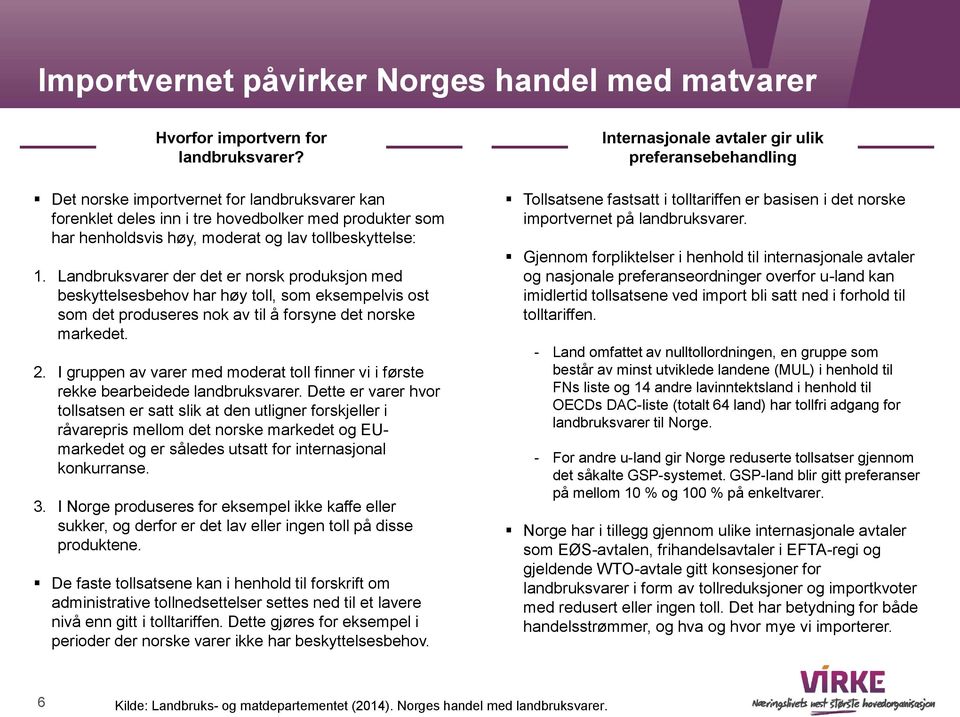 Landbruksvarer der det er norsk produksjon med beskyttelsesbehov har høy toll, som eksempelvis ost som det produseres nok av til å forsyne det norske markedet. 2.