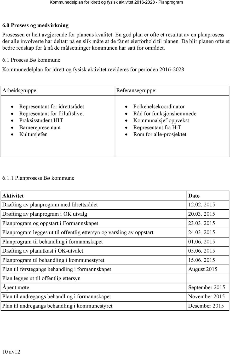 Da blir planen ofte et bedre redskap for å nå de målsetninger kommunen har satt for området. 6.