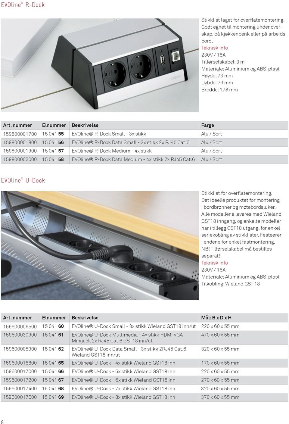 nummer Elnummer Beskrivelse Farge 159800001700 15 041 55 EVOline R-Dock Small - 3x stikk Alu / Sort 159800001800 15 041 56 EVOline R-Dock Data Small - 3x stikk 2x RJ45 Cat.