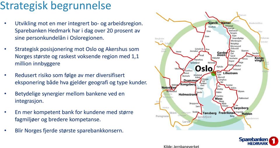 Strategisk posisjonering mot Oslo og Akershus som Norges største og raskest voksende region med 1,1 million innbyggere Redusert risiko som følge