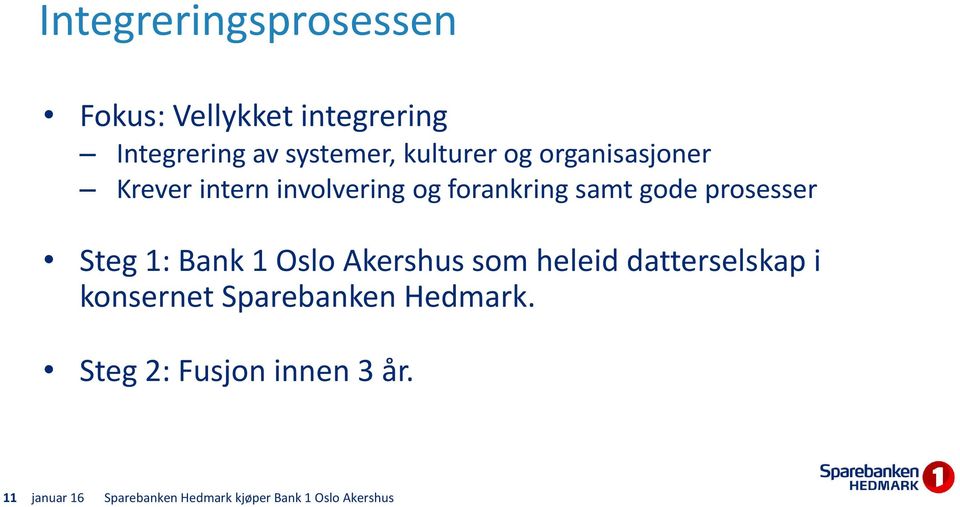 1: Bank 1 Oslo Akershus som heleid datterselskap i konsernet Sparebanken Hedmark.