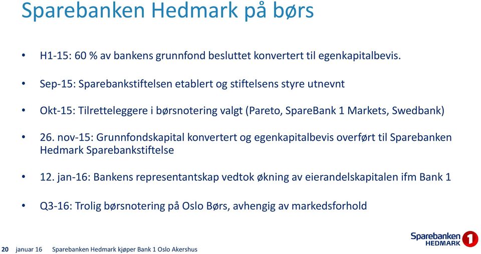 Swedbank) 26. nov-15: Grunnfondskapital konvertert og egenkapitalbevis overført til Sparebanken Hedmark Sparebankstiftelse 12.