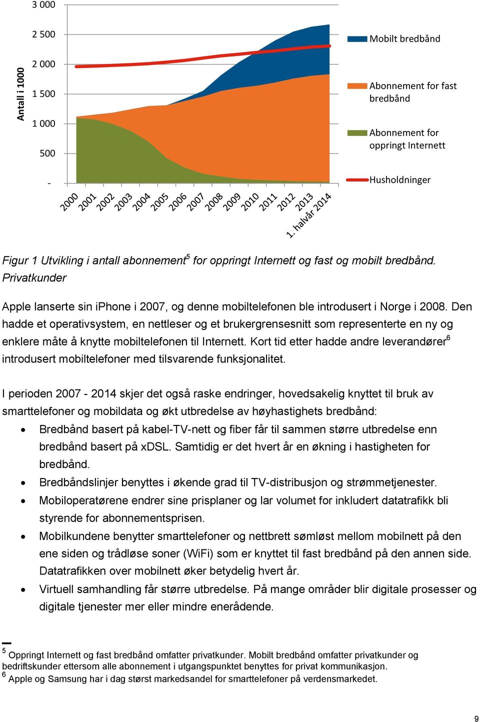 Den hadde et operativsystem, en nettleser og et brukergrensesnitt som representerte en ny og enklere måte å knytte mobiltelefonen til Internett.