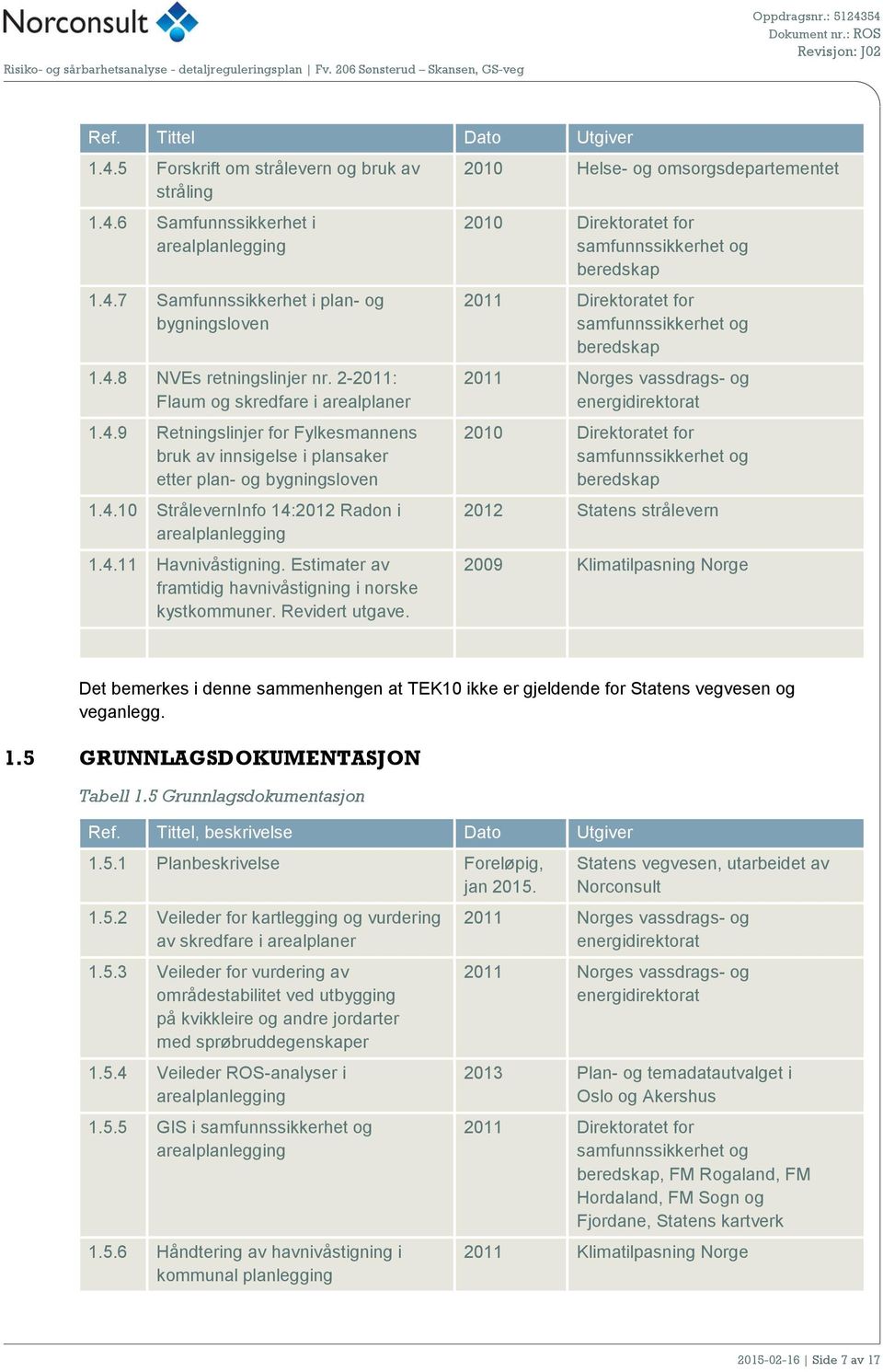 Estimater av framtidig havnivåstigning i norske kystkommuner. Revidert utgave.