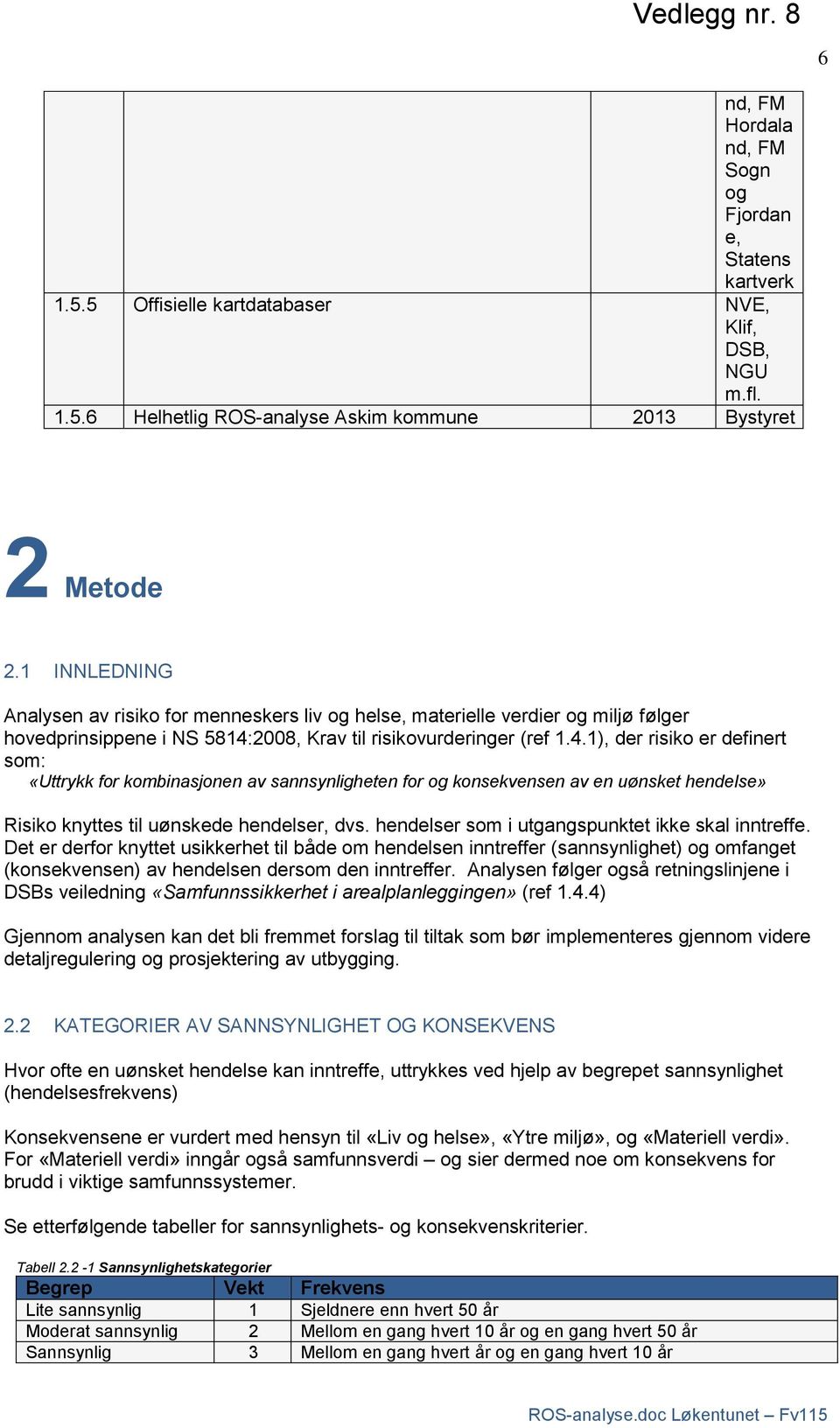 2008, Krav til risikovurderinger (ref 1.4.