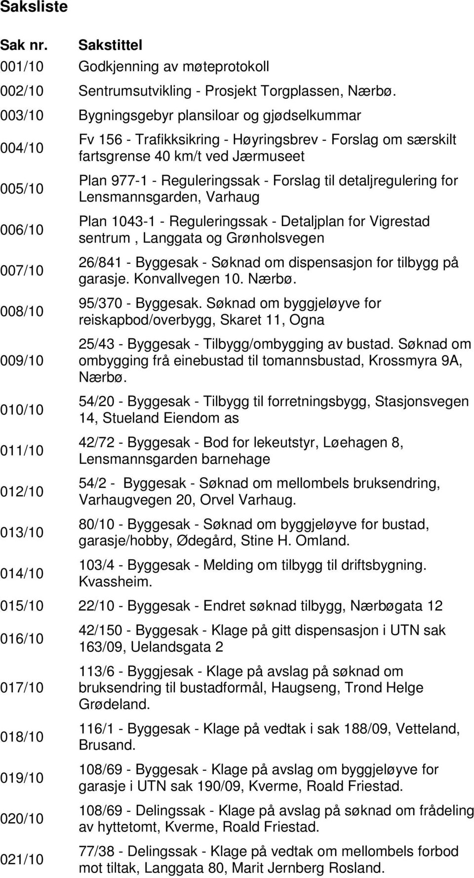 40 km/t ved Jærmuseet Plan 977-1 - Reguleringssak - Forslag til detaljregulering for Lensmannsgarden, Varhaug Plan 1043-1 - Reguleringssak - Detaljplan for Vigrestad sentrum, Langgata og