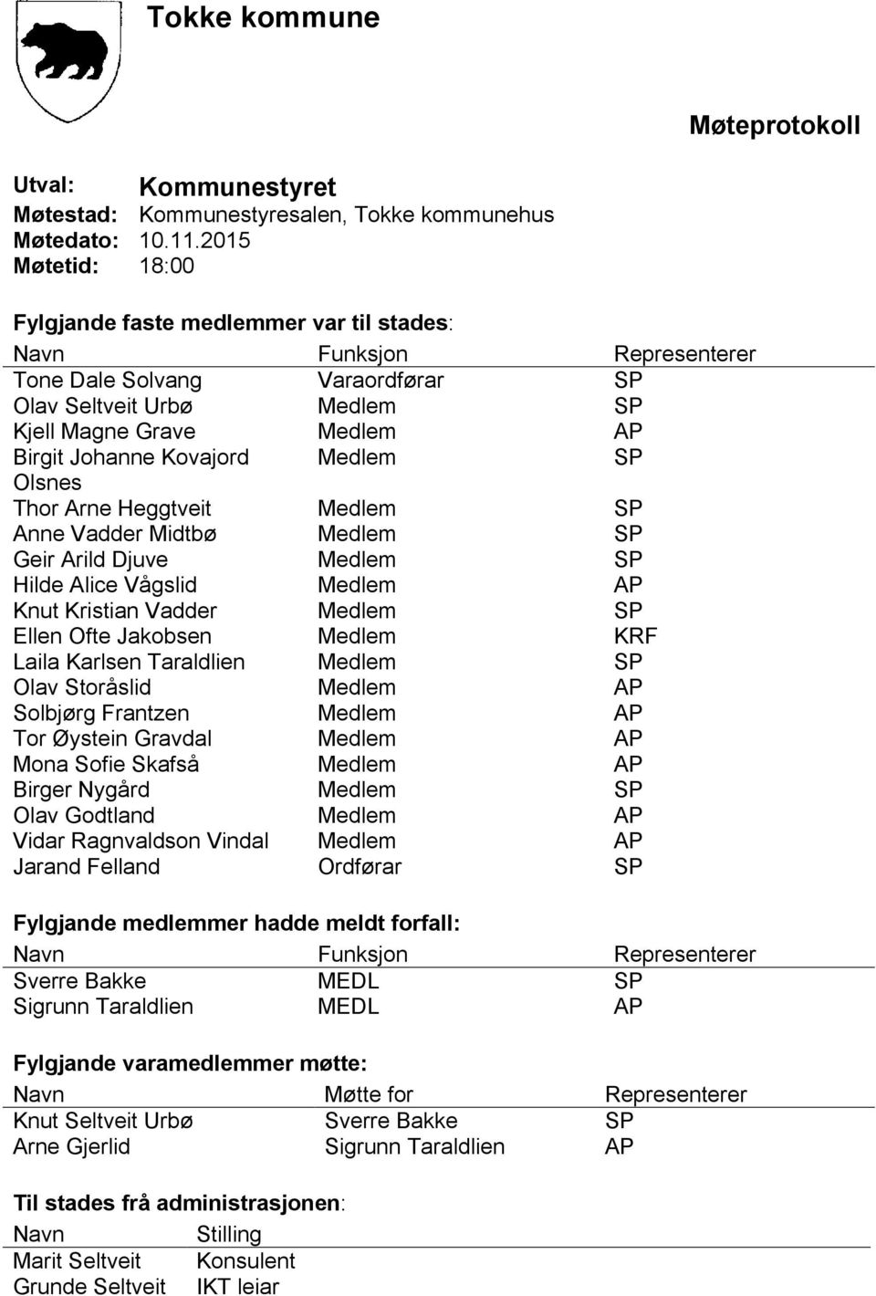 Kovajord Medlem SP Olsnes Thor Arne Heggtveit Medlem SP Anne Vadder Midtbø Medlem SP Geir Arild Djuve Medlem SP Hilde Alice Vågslid Medlem AP Knut Kristian Vadder Medlem SP Ellen Ofte Jakobsen Medlem