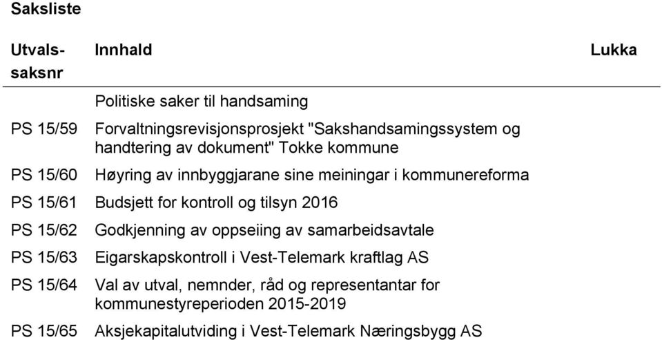 2016 PS 15/62 PS 15/63 PS 15/64 PS 15/65 Godkjenning av oppseiing av samarbeidsavtale Eigarskapskontroll i Vest-Telemark kraftlag AS