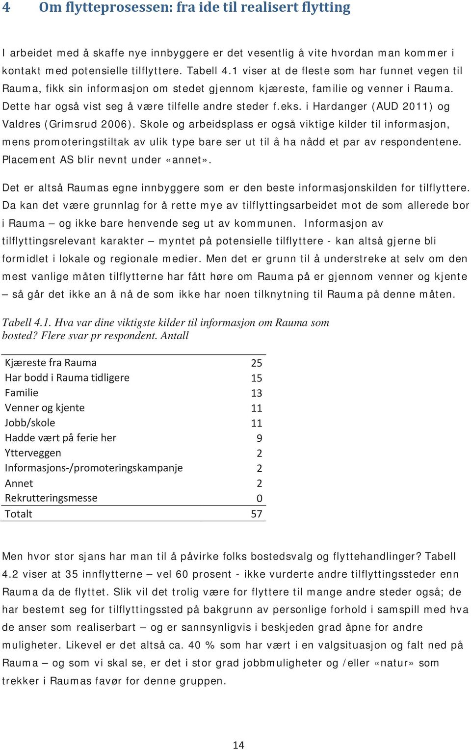 i Hardanger (AUD 2011) og Valdres (Grimsrud 2006). Skole og arbeidsplass er også viktige kilder til informasjon, mens promoteringstiltak av ulik type bare ser ut til å ha nådd et par av respondentene.