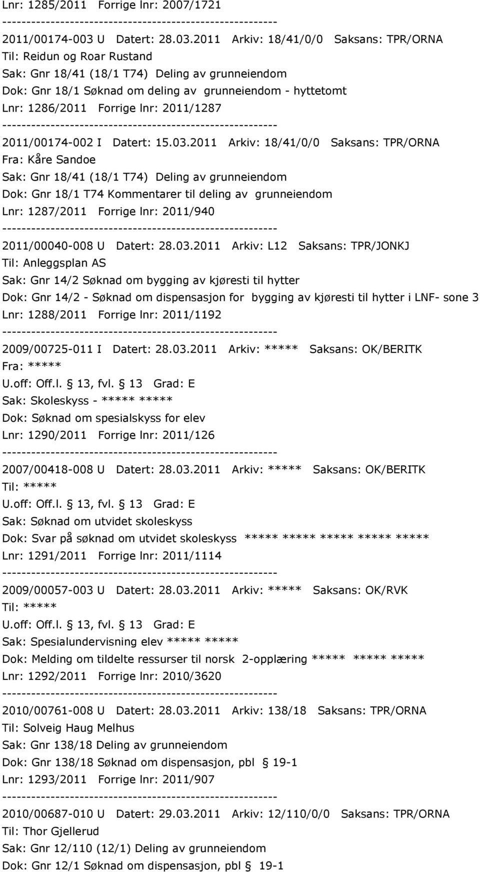 2011 Arkiv: 18/41/0/0 Saksans: TPR/ORNA Til: Reidun og Roar Rustand Sak: Gnr 18/41 (18/1 T74) Deling av grunneiendom Dok: Gnr 18/1 Søknad om deling av grunneiendom - hyttetomt Lnr: 1286/2011 Forrige