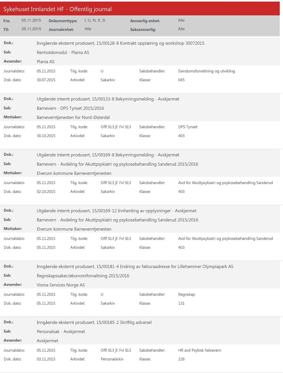 2015 Arkivdel: Sakarkiv 045 tgående internt produsert, 15/00133-8 Bekymringsmelding - Barnevern - DPS Tynset 2015/2016 Barneverntjenesten for Nord-Østerdal DPS Tynset Dok. dato: 30.10.