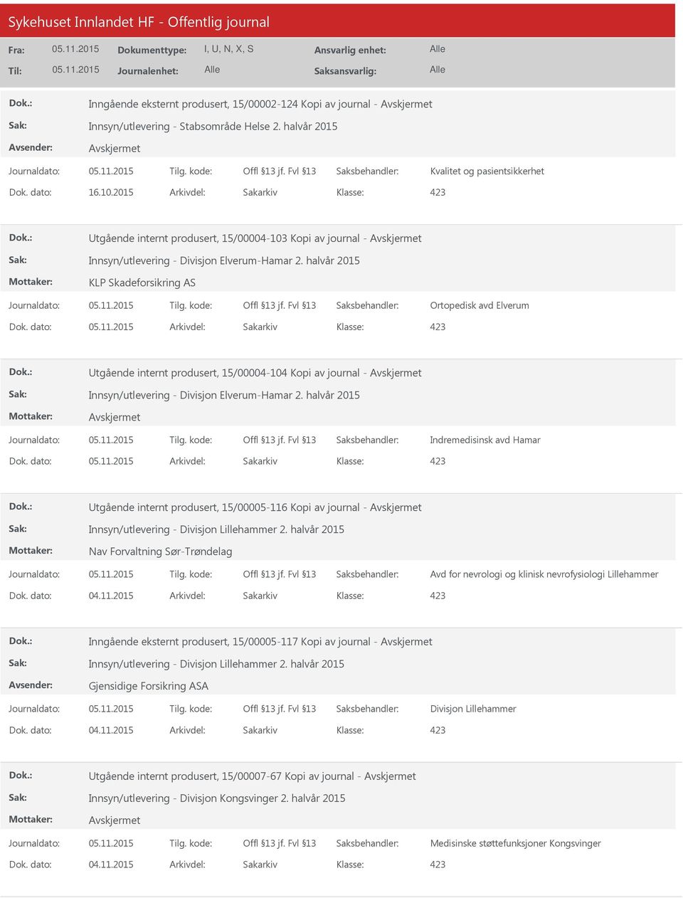 dato: Arkivdel: Sakarkiv tgående internt produsert, 15/00004-104 Kopi av journal - Innsyn/utlevering - Divisjon Elverum-Hamar 2. halvår 2015 Indremedisinsk avd Hamar Dok.