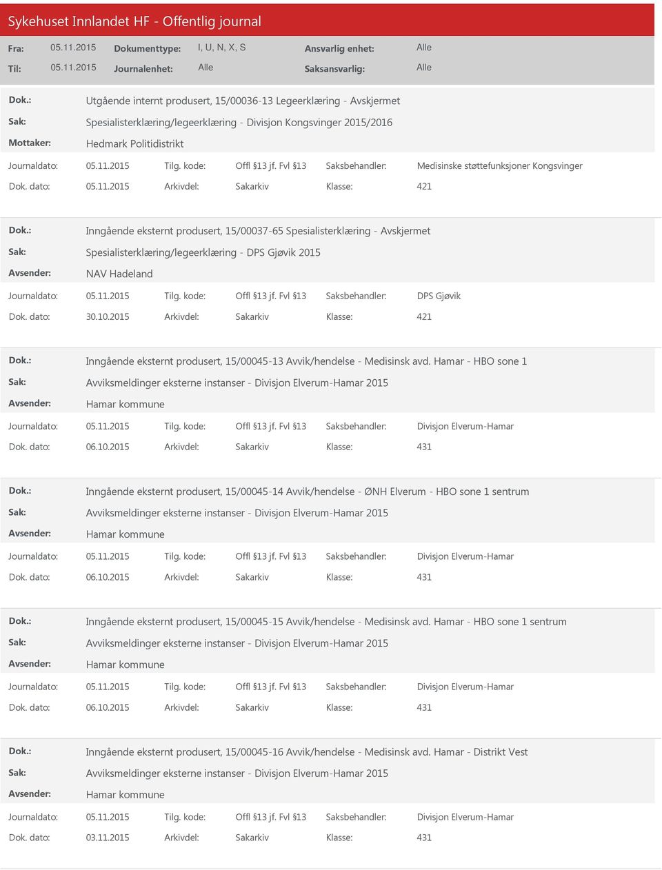 2015 Arkivdel: Sakarkiv 421 Inngående eksternt produsert, 15/00045-13 Avvik/hendelse - Medisinsk avd.