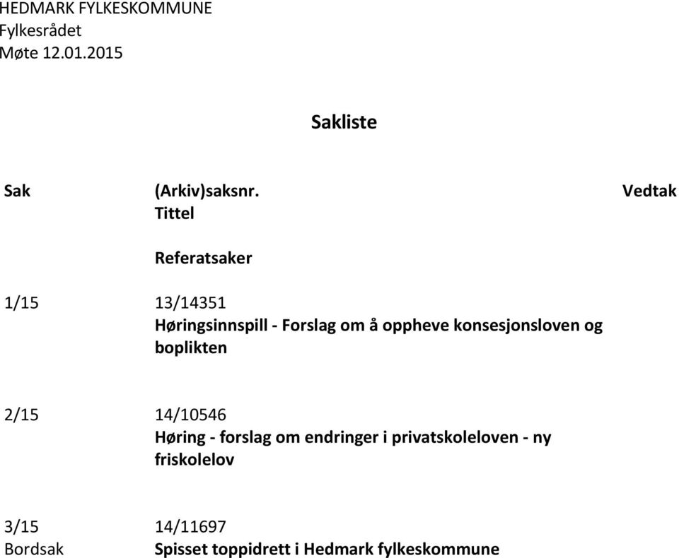 å oppheve konsesjonsloven og boplikten 2/15 14/10546 Høring - forslag