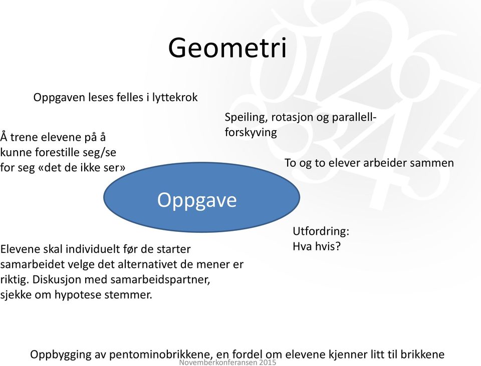 starter samarbeidet velge det alternativet de mener er riktig.