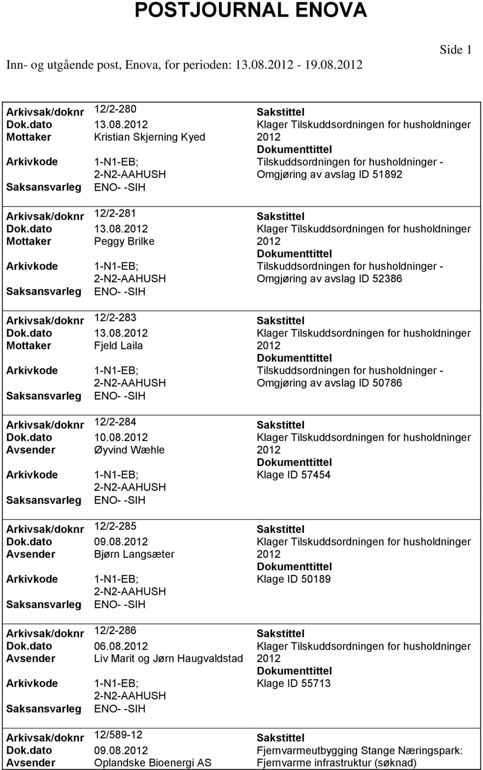 dato 09.08. Klager Tilskuddsordningen for husholdninger Avsender Bjørn Langsæter Klage ID 50189 AAHUSH Arkivsak/doknr 12/2-286 Dok.dato 06.08. Klager Tilskuddsordningen for husholdninger Avsender Liv Marit og Jørn Haugvaldstad Klage ID 55713 AAHUSH Arkivsak/doknr 12/589-12 Dok.