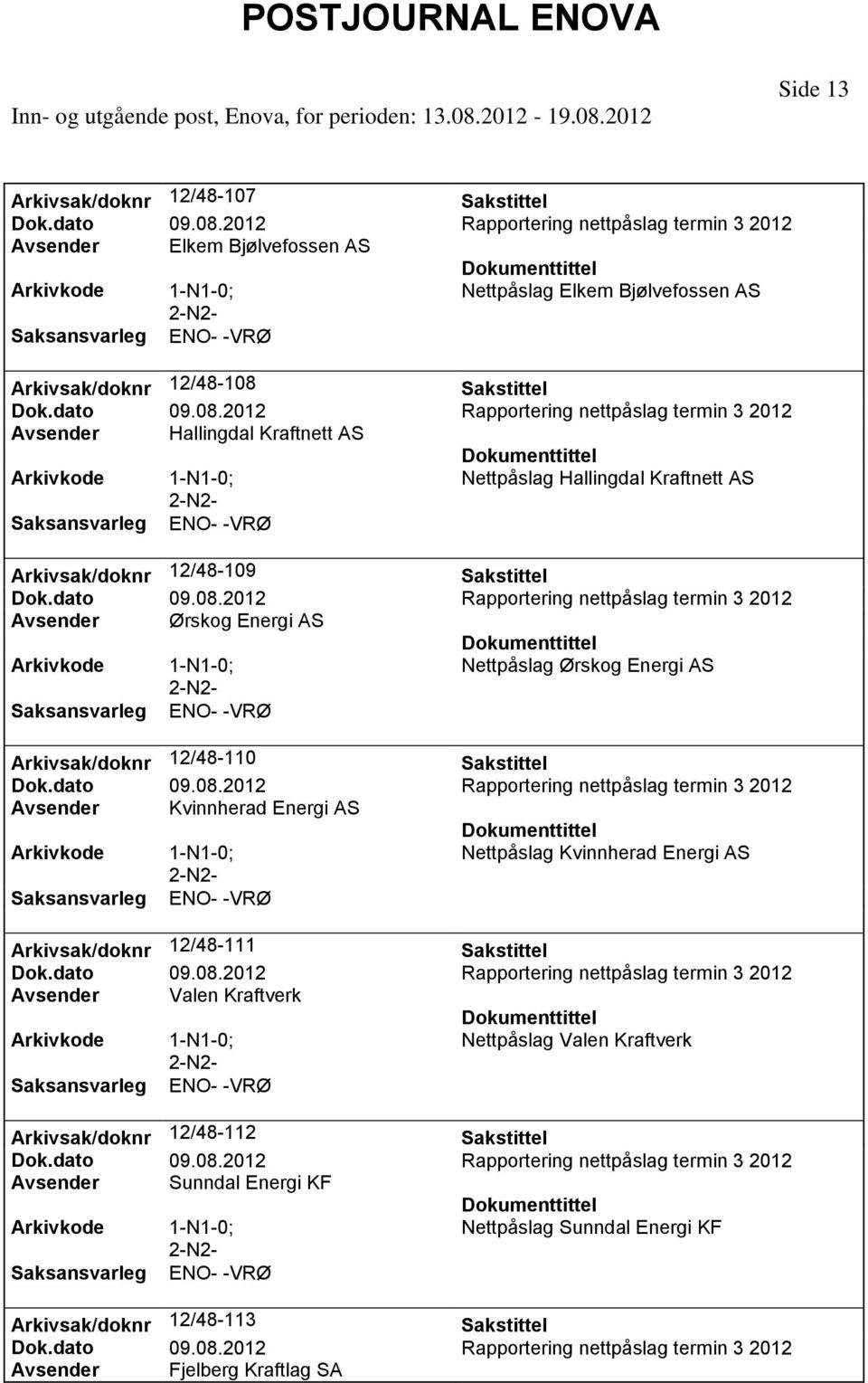 12/48-110 Avsender Kvinnherad Energi AS Nettpåslag Kvinnherad Energi AS Arkivsak/doknr 12/48-111 Avsender Valen Kraftverk Nettpåslag Valen