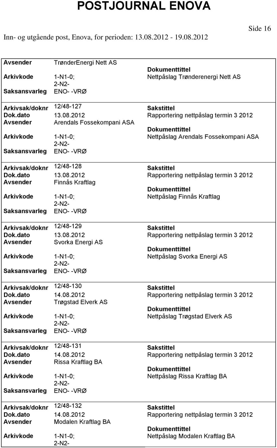 Rapportering nettpåslag termin 3 Avsender Finnås Kraftlag Nettpåslag Finnås Kraftlag Arkivsak/doknr 12/48-129 Dok.dato 13.08.