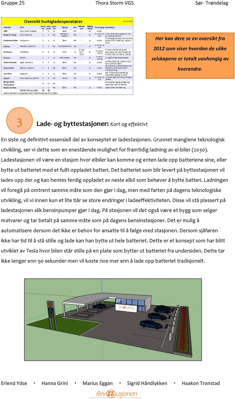 Grunnet manglene teknologisk utvikling, ser vi dette som en enestående mulighet for framtidig ladning av el- biler (2030).