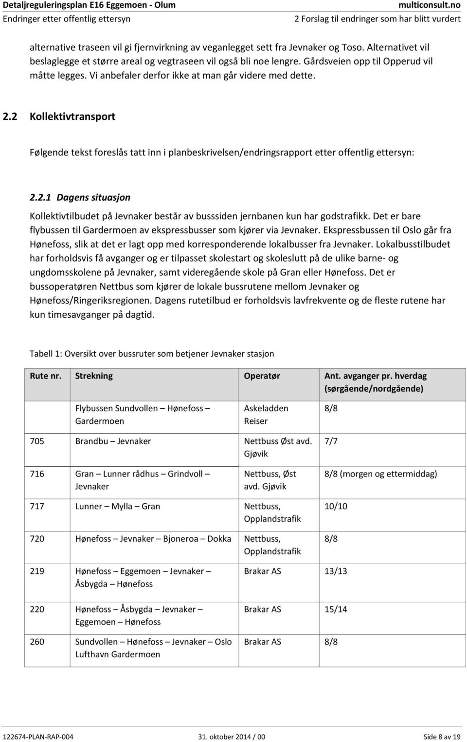 2 Kollektivtransport Følgende tekst foreslås tatt inn i planbeskrivelsen/endringsrapport etter offentlig ettersyn: 2.2.1 Dagens situasjon Kollektivtilbudet på Jevnaker består av busssiden jernbanen kun har godstrafikk.