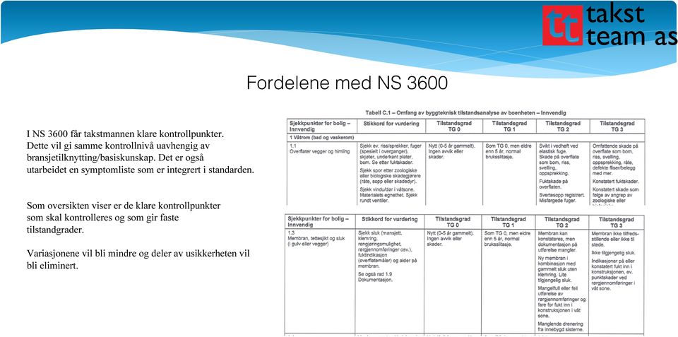 Det er også utarbeidet en symptomliste som er integrert i standarden.