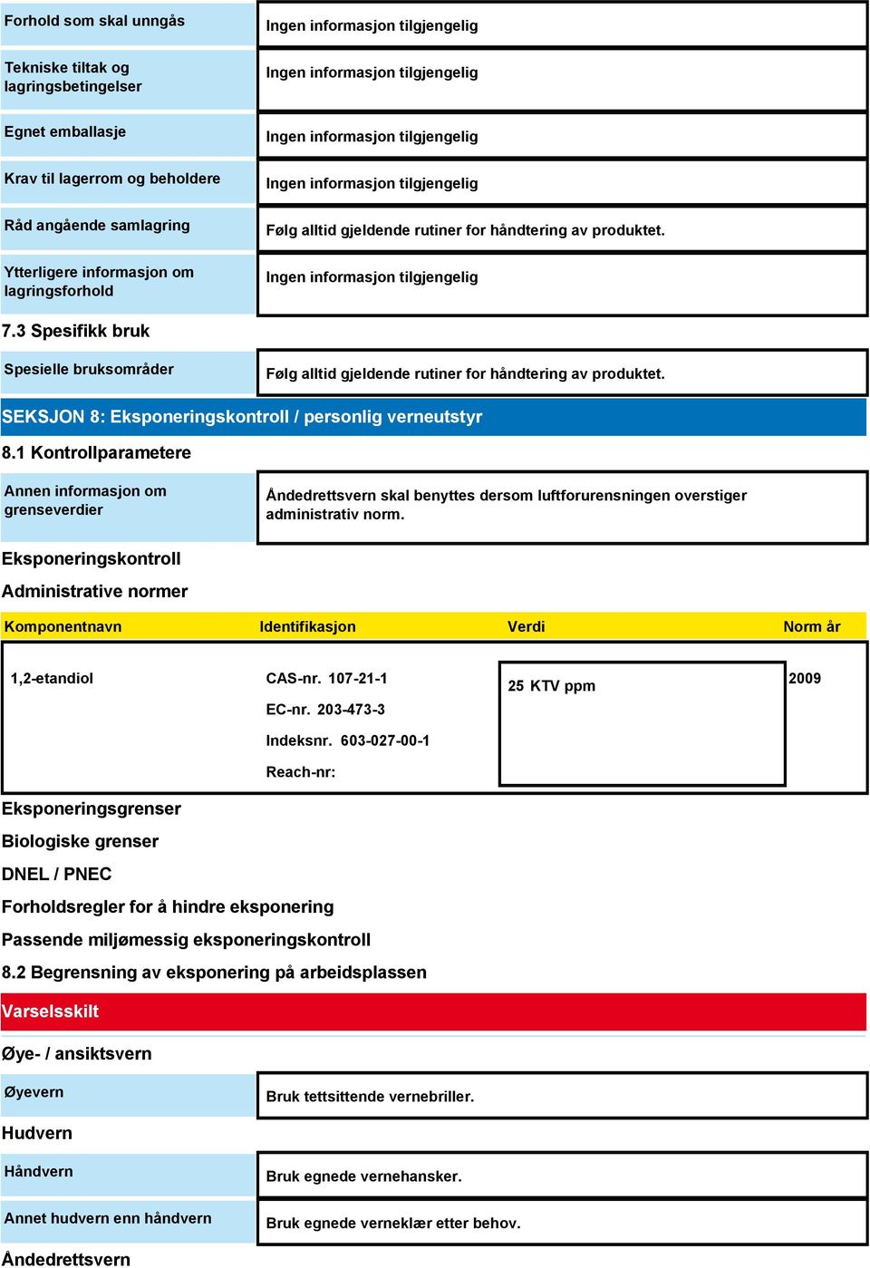 1 Kontrollparametere Annen informasjon om grenseverdier Åndedrettsvern skal benyttes dersom luftforurensningen overstiger administrativ norm.