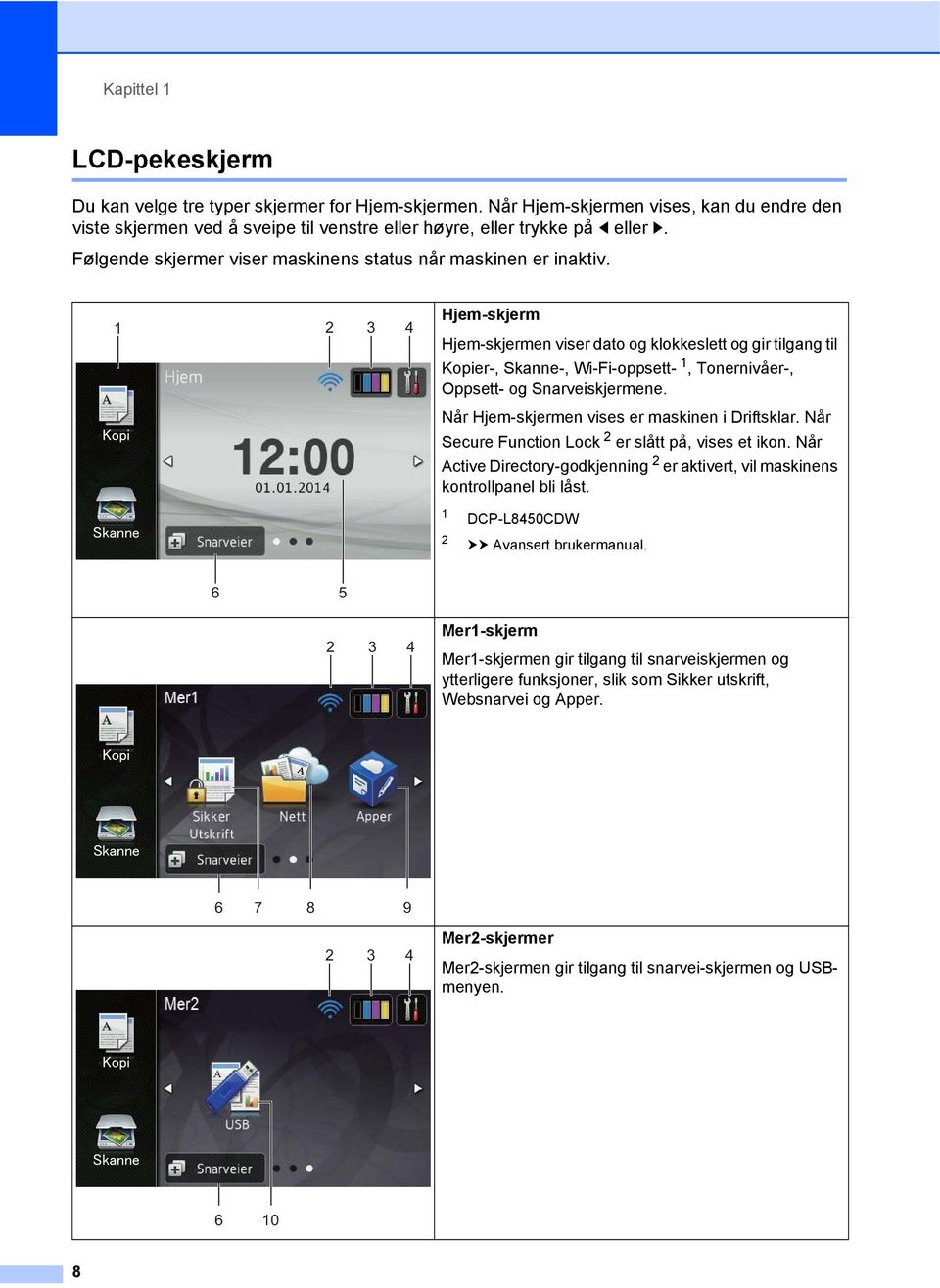 1 2 3 4 Hjem-skjerm Hjem-skjermen viser dato og klokkeslett og gir tilgang til Kopier-, Skanne-, Wi-Fi-oppsett- 1, Tonernivåer-, Oppsett- og Snarveiskjermene.