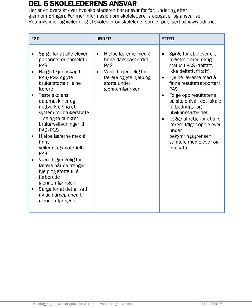 FØR UNDER ETTER Sørge for at alle elever på trinnet er påmeldt i PAS Ha god kjennskap til PAS/PGS og yte brukerstøtte til sine lærere Teste skolens datamaskiner og nettverk og ha et system for