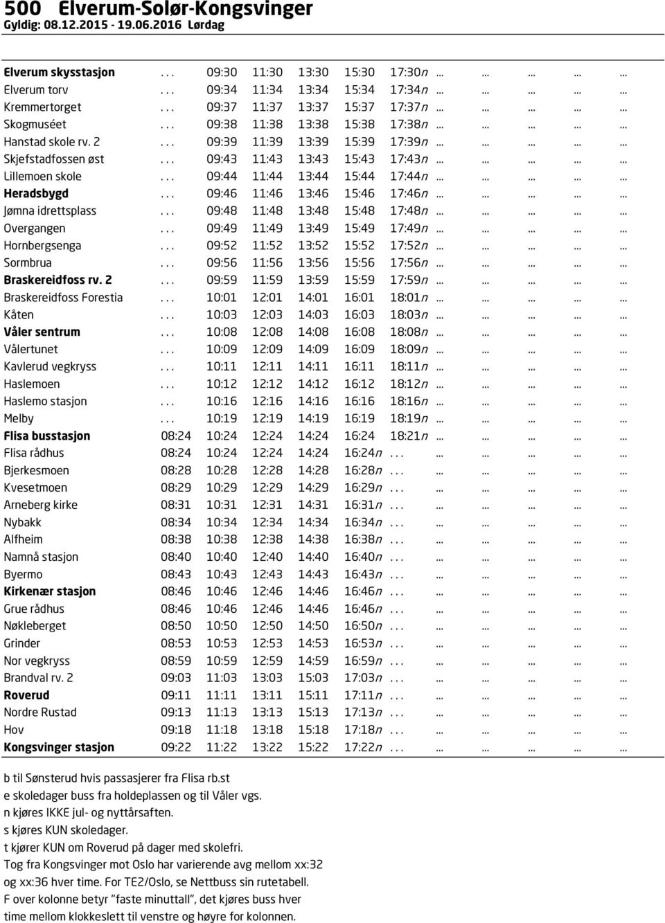 .. 09:43 11:43 13:43 15:43 17:43n............... Lillemoen skole... 09:44 11:44 13:44 15:44 17:44n............... Heradsbygd... 09:46 11:46 13:46 15:46 17:46n............... Jømna idrettsplass.