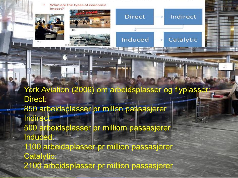 arbeidsplasser pr milliom passasjerer Induced: 1100