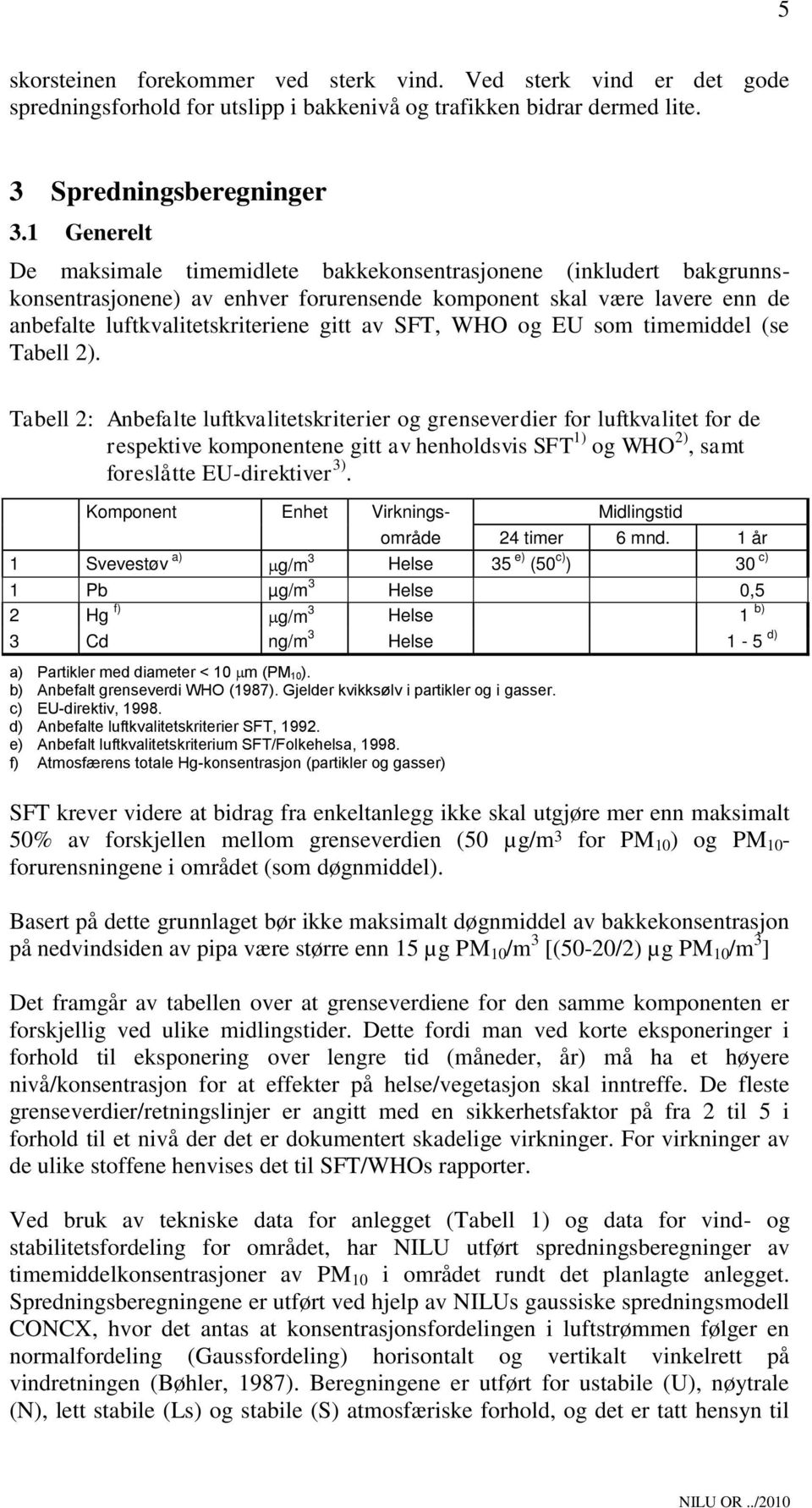 WHO og EU som timemiddel (se Tabell 2).