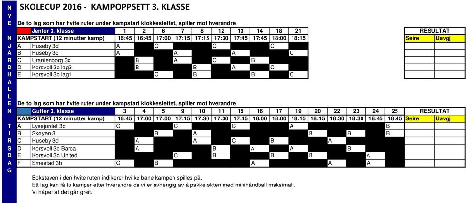 Korsvoll 3c lag2 B B C H Korsvoll 3c lag1 C B B C De to lag som har hvite ruter under kampstart klokkeslettet, spiller mot hverandre utter 3.