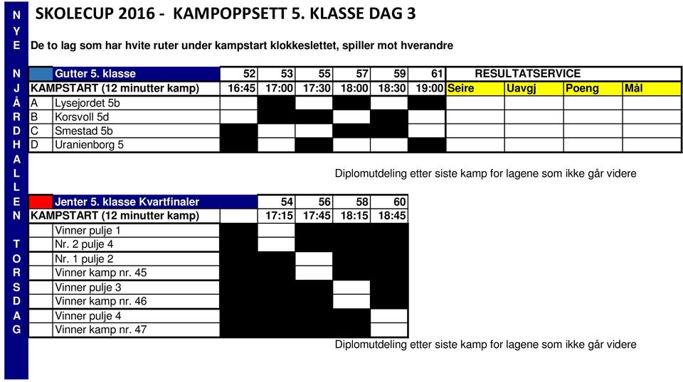 5b H D Uranienborg 5 Diplomutdeling etter siste kamp for lagene som ikke går videre Jenter 5.