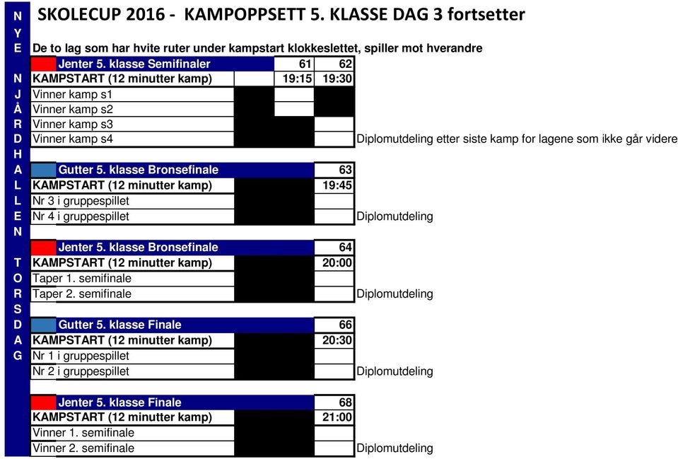 utter 5. klasse Bronsefinale 63 KMPSTRT (12 minutter kamp) 19:45 r 3 i gruppespillet r 4 i gruppespillet Diplomutdeling Jenter 5. klasse Bronsefinale 64 T KMPSTRT (12 minutter kamp) 20:00 O Taper 1.