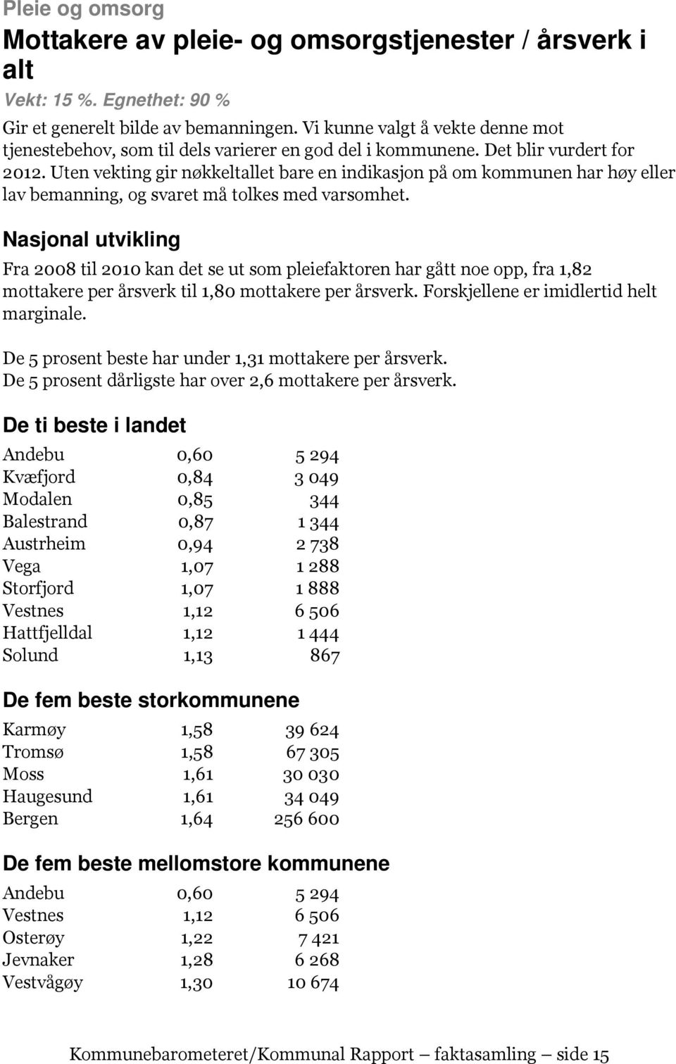 Uten vekting gir nøkkeltallet bare en indikasjon på om kommunen har høy eller lav bemanning, og svaret må tolkes med varsomhet.