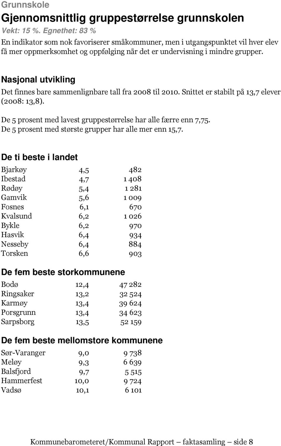 Det finnes bare sammenlignbare tall fra 2008 til 2010. Snittet er stabilt på 13,7 elever (2008: 13,8). De 5 prosent med lavest gruppestørrelse har alle færre enn 7,75.