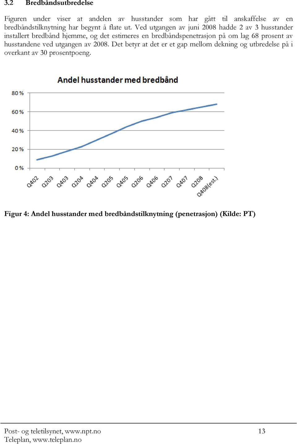 Ved utgangen av juni 2008 hadde 2 av 3 husstander installert bredbånd hjemme, og det estimeres en bredbåndspenetrasjon på om lag 68