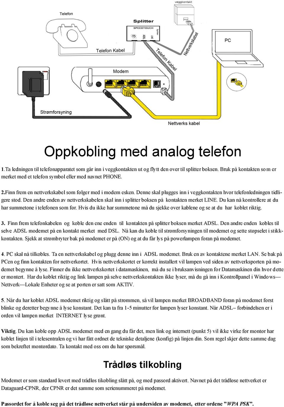 Denne skal plugges inn i veggkontakten hvor telefonledningen tidligere stod. Den andre enden av nettverkskabelen skal inn i splitter boksen på kontakten merket LINE.