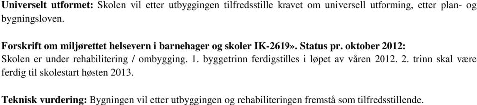 oktober 2012: Skolen er under rehabilitering / ombygging. 1. byggetrinn ferdigstilles i løpet av våren 2012. 2. trinn skal være ferdig til skolestart høsten 2013.