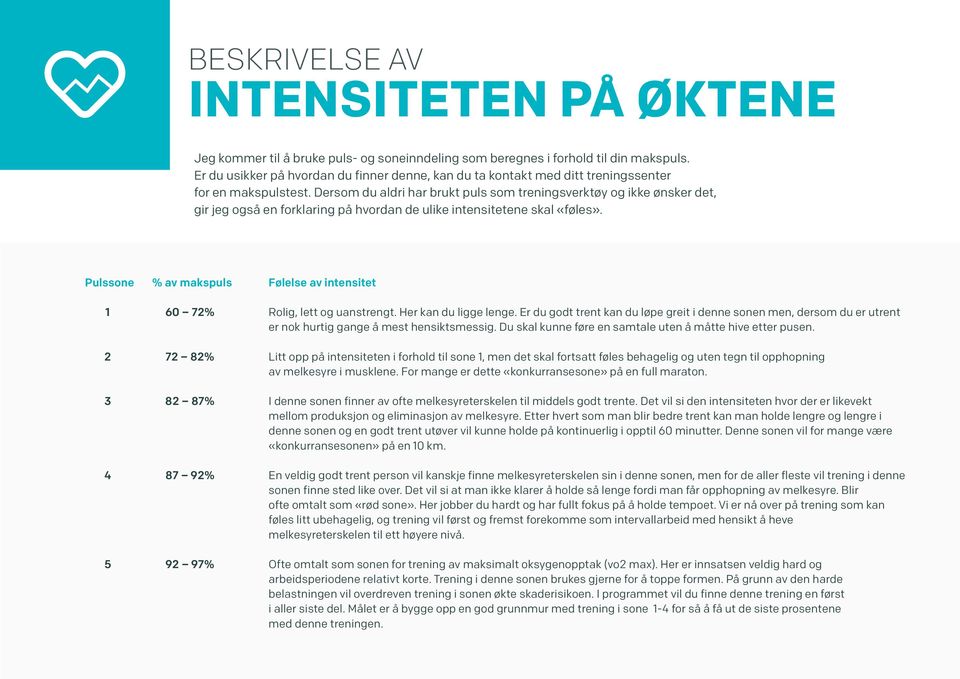 Dersom du aldri har brukt puls som treningsverktøy og ikke ønsker det, gir jeg også en forklaring på hvordan de ulike intensitetene skal «føles».